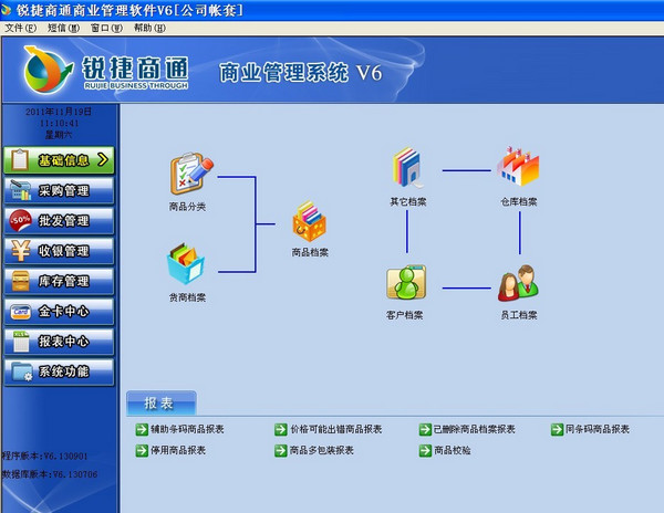 锐捷商业管理系统V6